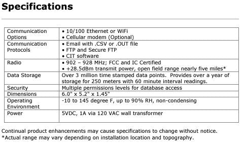 MAX range - DCAP